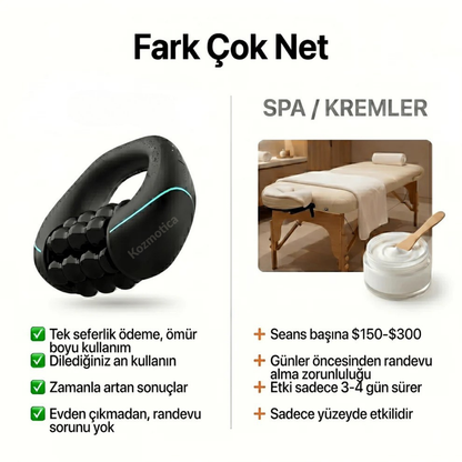 Kozmotica® Pro Selülit Aleti